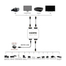 Hdmi Splitter 1 in 2 Out-Ultra Hd 4K 4 Port Hdmi Adapter for Fire Stick/App P6L5