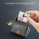 1X(ROCKETEK Usb 2.0 Smart Card Reader Cac Id,Bank Card,Sim Card Cloner Conn