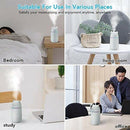 1X(Ultrasonic Cool Mist Humidifier, Car Humidifiers Air Purifier Premium Hu