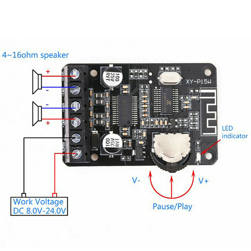15W Bluetooth Receiver Module With 12V/24V Power Amplifier Dual-Channel Boar Bj