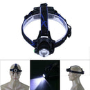 Zoomable Flashlight Headlamp Retractable Outdoor Head Lights(White Light)