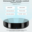 Tuya WIFI Infrared Remote Control TV Set-top Box Air Conditioning Controller