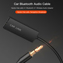 Wireless Bluetooth V4.1 Receiver 3.5 Stereo Aux Audio Music Wireless Recept