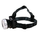 Waterproof Super Bright COB LED Headlamp 2 Mode Head Light Lamp Flashlight