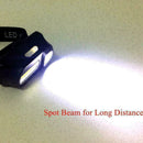 12 COB Outdoor Lighting Head Led Camping Fishing Lamp Torch Headlight New