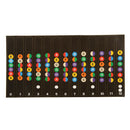 Guitar Fretboard Notes Map Labels for Acoutic Electric Guitar