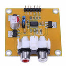 PCM5102 DAC Decoder I2S Player Beyond ES9023 for Raspberry Pi O2R2