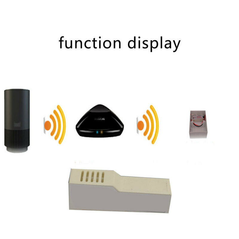 Smart Home Host Version of The two-way Wireless Remote Control Switch Module w