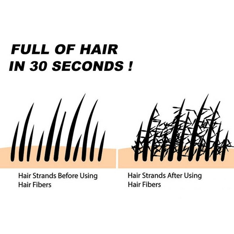 Sevich 100G Hair Building Fibers Hair Loss Concealer Thicken Powder Hair Ca X7Y3