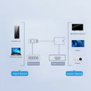 USB 3.0 to 1080p HD HDMI Converter External Graphics Video Card (Black) A