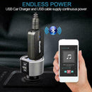 3.5mm Audio USB Wireless Bluetooth Audio Stereo Car Adapter Receiver Music W4G4
