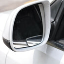 2 pcs 360 Degree Car mirror Wide Angle Convex Blind Spot mirrors R5R8