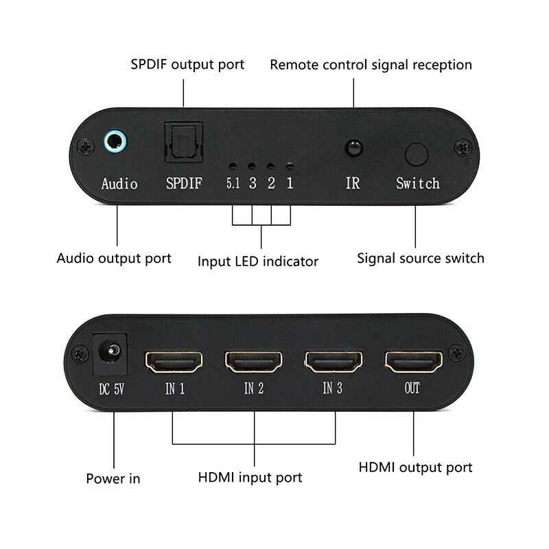 3 Input x 1 Output 4K 4:4:4 HDMI Video Switcher Splitter Adapter w/ 3.5mm Cable