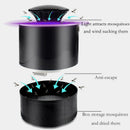 Mosquito Killer Lamp Electric Usb Photocatalyst Mute Led Safe Bug Zapper Tr A9V7