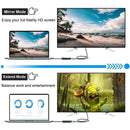 Display Port to HDMI Female Male Adapter Converter Cable DisplayPort DP to HDMI