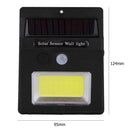 24 LED Solar Light Human Infrared PIR Motion Sensor Wall Lamp  Lighting