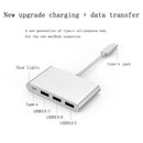 USB Type C to USB Adapter,3.1 USB C(Thunderbolt 3) to 3 Port USB3.0 Hub wit