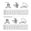 Set of 4, 3 Way Interior Connector Bracket Fitting for 2020 Aluminum Profile