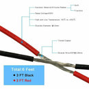 10 Gauge Silicone Wire 10 Feet - 10 AWG Silicone Wire - Flexible Silicone W