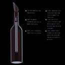 Stick Wine Steel Beer Rod Cooler Pourer Ice Chiller Bottle Stainless Cold 3HJ0