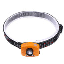 Mini Metal LED Headlamp Light Outdoor Waterproof Hunting Fishing Headlight