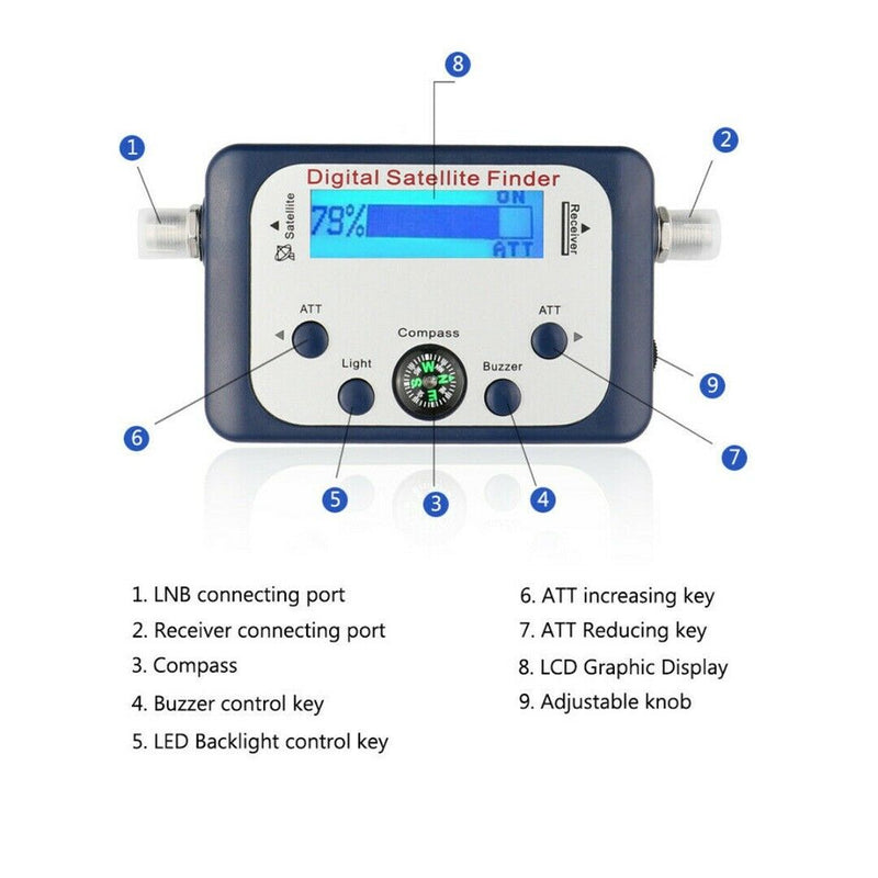 Digital Satellite Signal Meter Finder Dishnetwork Directv Dish with Compass bs