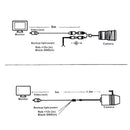 Car Reversing Rear View Camera Recorder for BMW X3 X5 X6 E39 E53 E70 E71 E82 E83