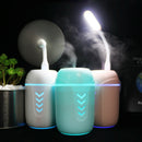 Usb Mini Humidifier Air Purifier Portable Usb Humidifier Steam Home Office