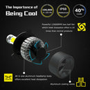 H11 Led Headlight Bulbs 72W Headlamp Conversion Kit Replacement 6500K White