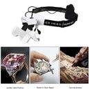 LED Light Lamp Head Loupe Jeweler Headband Magnifier Eye Glasses Magnifier