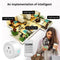 Smart Power Socket Wifi Switch Remote Control Timer Outlet Adapter APP control