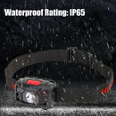 Portable LED Head Lamp USB Rechargeable Outdoor Camp Fishing Flashlight (B)