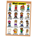 Illness~Kids Fun Early Learning Educational Preschool Poster Charts