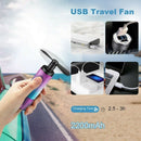 Hand Held Fans Small Fan,Usb 2200Mah Rechargeable Battery,8-12 H Work Time, A1I4