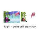 5D DIY Diamond Painting Fantasy Pond Lake Cross Stitch Embroidery Mosaic