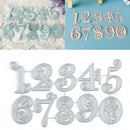 Numbers Sewing Metal Die Cutting DIY Scrapbooking Album Decors Embossing Folder