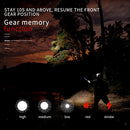 USB Rechargeable Motion Sensor Headlamp White & Red LEDs Head Lamp Camping