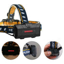Multi-Modes Headlight Rechargeable Headlamp Outdoor Worklight Waterproof