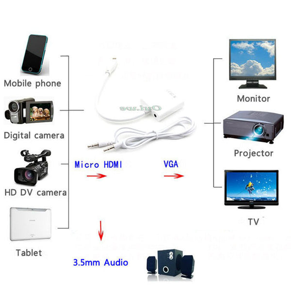New HDMI Male to VGA Female Video Converter Adapter+3.5mm Audio Cable TV