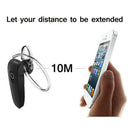 Stereo Bluetooth Earphone Mini V4.0 Wireless Bluetooth Headset (Black) A