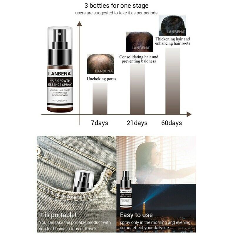 Lanbena Fast Powerful Hair Growth Products Hair Spray Essence Anti Hair Fal A4I5
