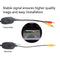 2.4G Wireless Video Transmitter and Receiver kit for 12V Car Rear View CameS Hn