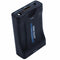 HDMI To SCART Adapter 1080p Video Audio Converter Scaler Smartphone STB DVD K1H8