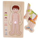 5-Layer Wooden Boy Body Puzzle, Help Your Boy Learn His Own Body Structure