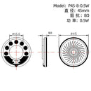 Round Internal Magent