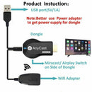 Wireless WiFi AnyCast M2 Plus Display TV Dongle Receiver for DLNA Airplay 1