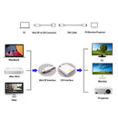 Mini DP To DVI Cable Adapter Converter Thunderbolt Display Port For Macbook T Bj