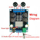 TPA3116D2 Dual High Power Digital Subwoofer Power Amplifier Board ght