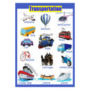 Transport_1~Kindergarten Classrooms Early Learning Educational Posters Chart
