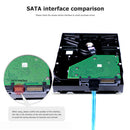 6pcs/set SATA III SAS Data Cable for ServerÃ‚Â SATA 7 Pin to SATA 7 Pin (0.5m)